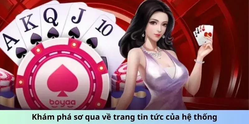 Khám phá sơ qua về trang tin tức của hệ thống